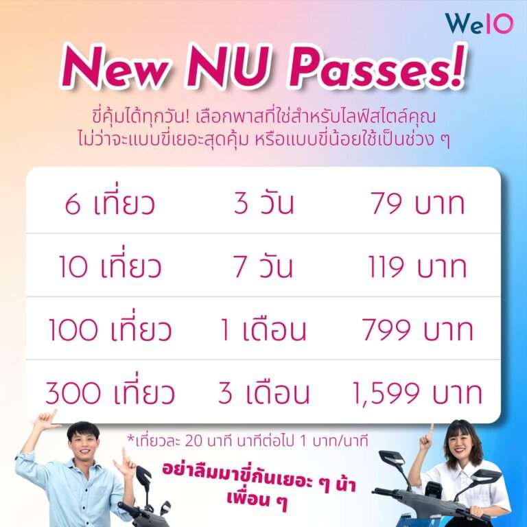 บัตร WelO Ride Pass มาใหม่ สำหรับชาวมอนอ เริ่มต้นเพียง 79 บาท ยิ่งแพคใหญ่ ยิ่งคุ้มมาก!